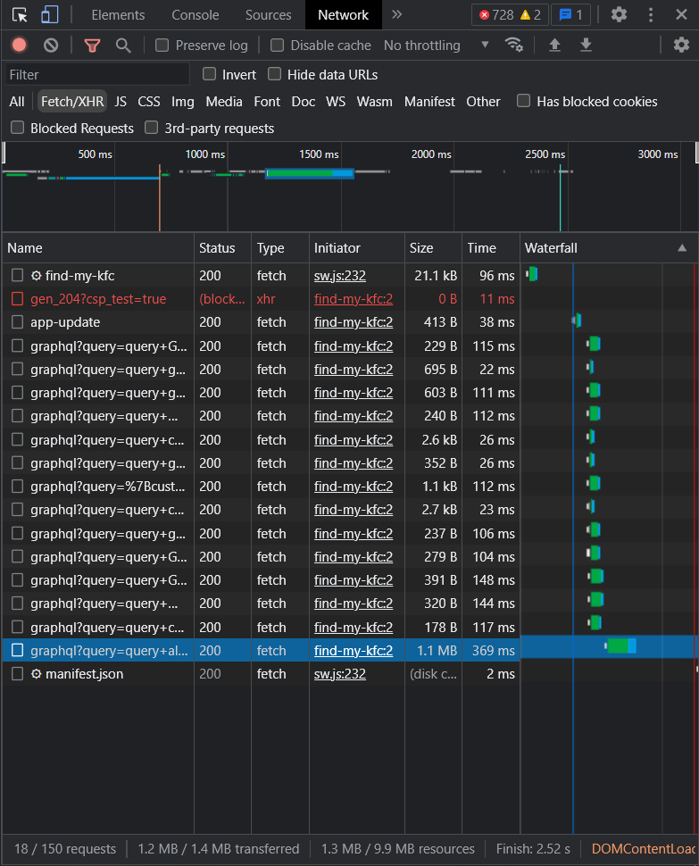 Chrome Devtools